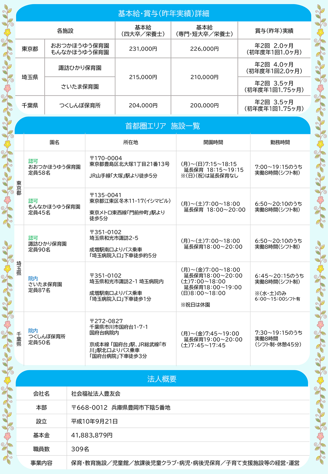 新卒栄養士募集