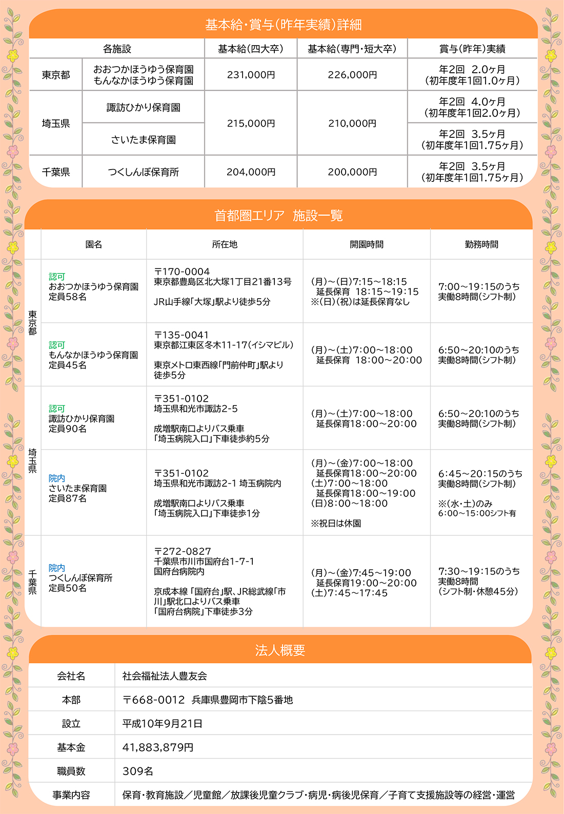 新卒保育士募集